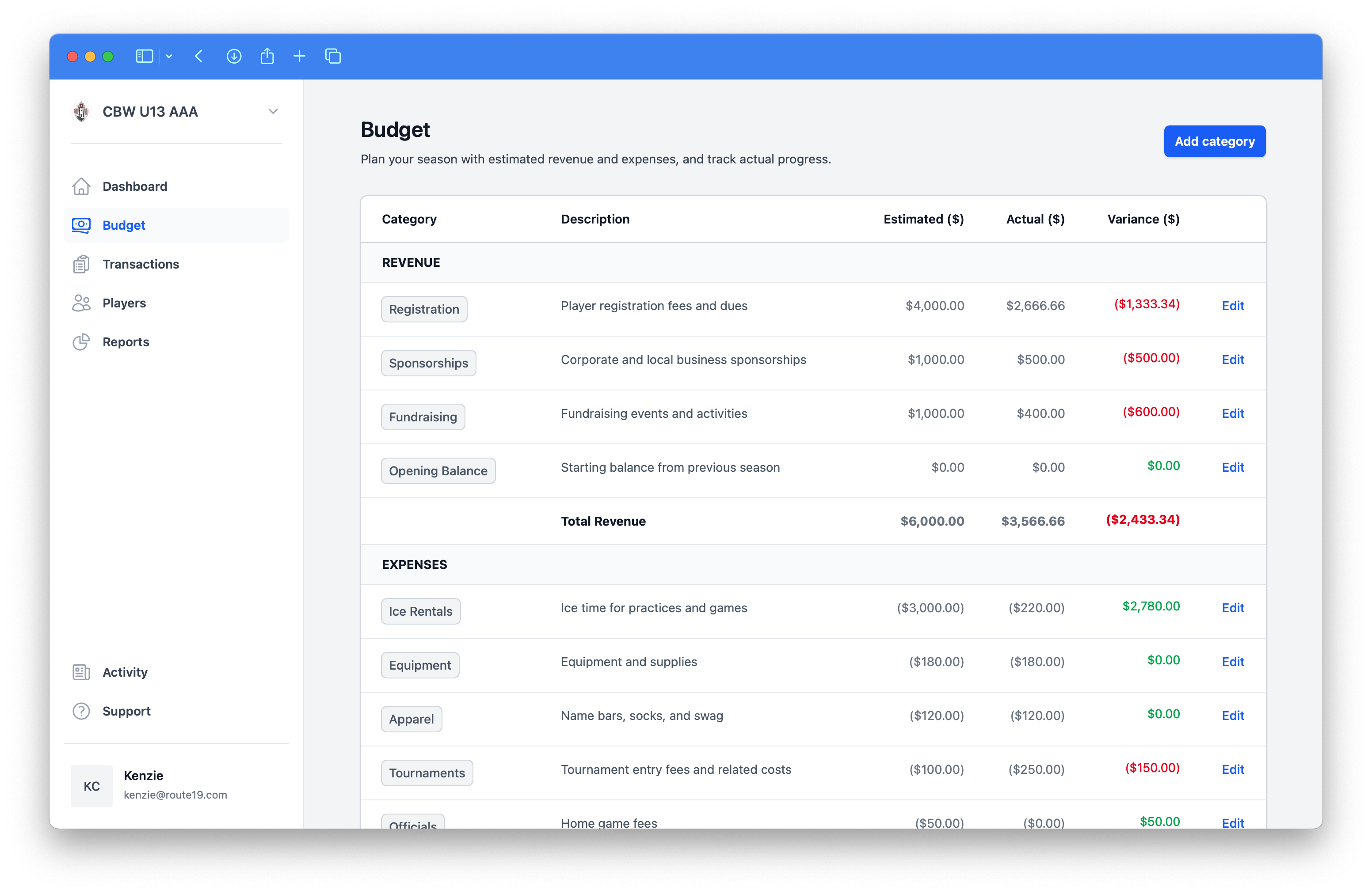 Budget Tracking Dashboard